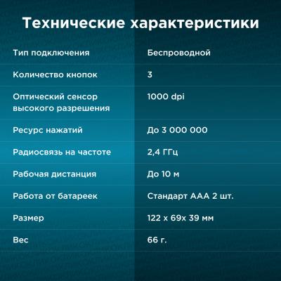 Мышь беспроводная OKLICK 615MW черный