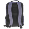 Рюкзак для ноутбука 15,6" XIAOMI Commuter Backpack Light Blue голубой (BHR4905GL) 